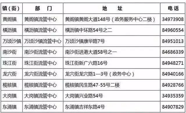 2025澳门今晚开奖号码香港纪录,长期性战略剖析_C版89.389
