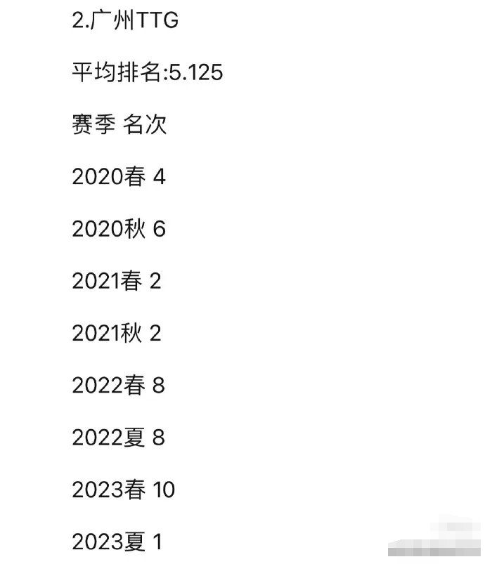 2024澳门特马今晚开奖63期,立异性计划剖析_影像版54.875