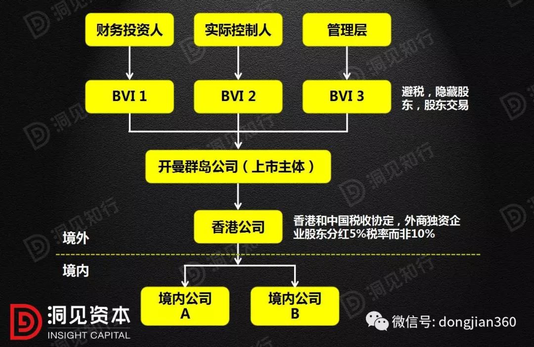 百里宜年 第2页