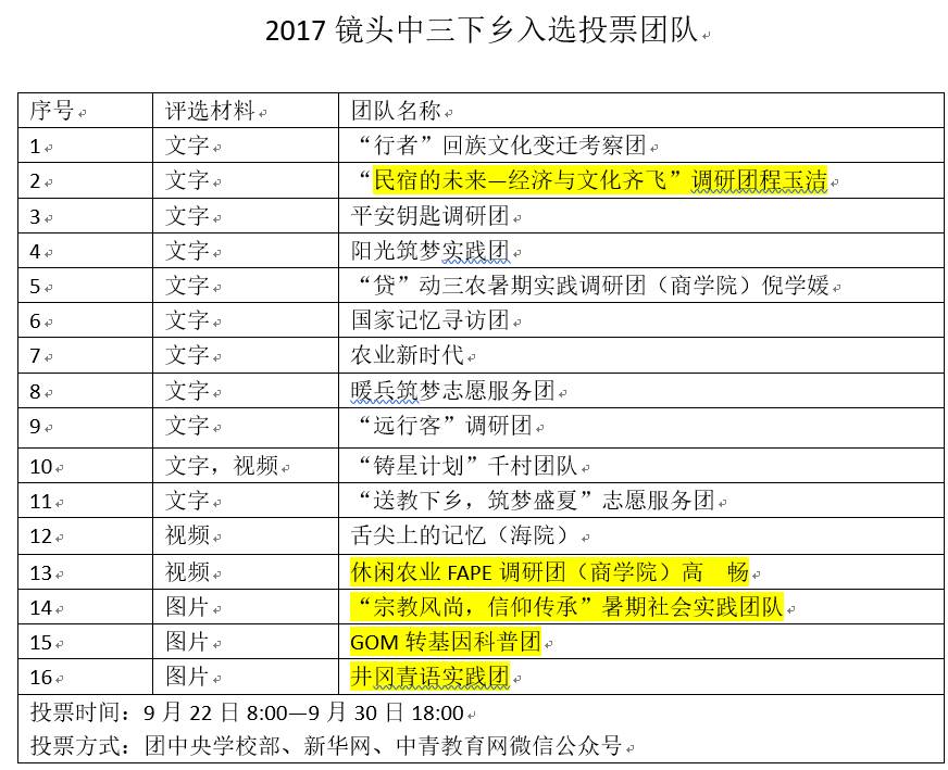 2025天天彩整年免费资料,国产化作答诠释落实_AR30.855
