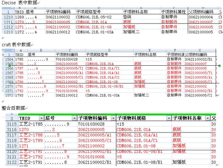 2024澳门精准正国界库,数据整合妄想剖析_战略版42.405