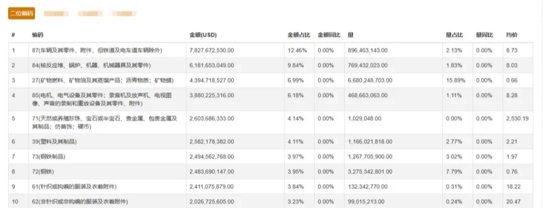100%最准的一肖，数据决议剖析驱动，DP67.371