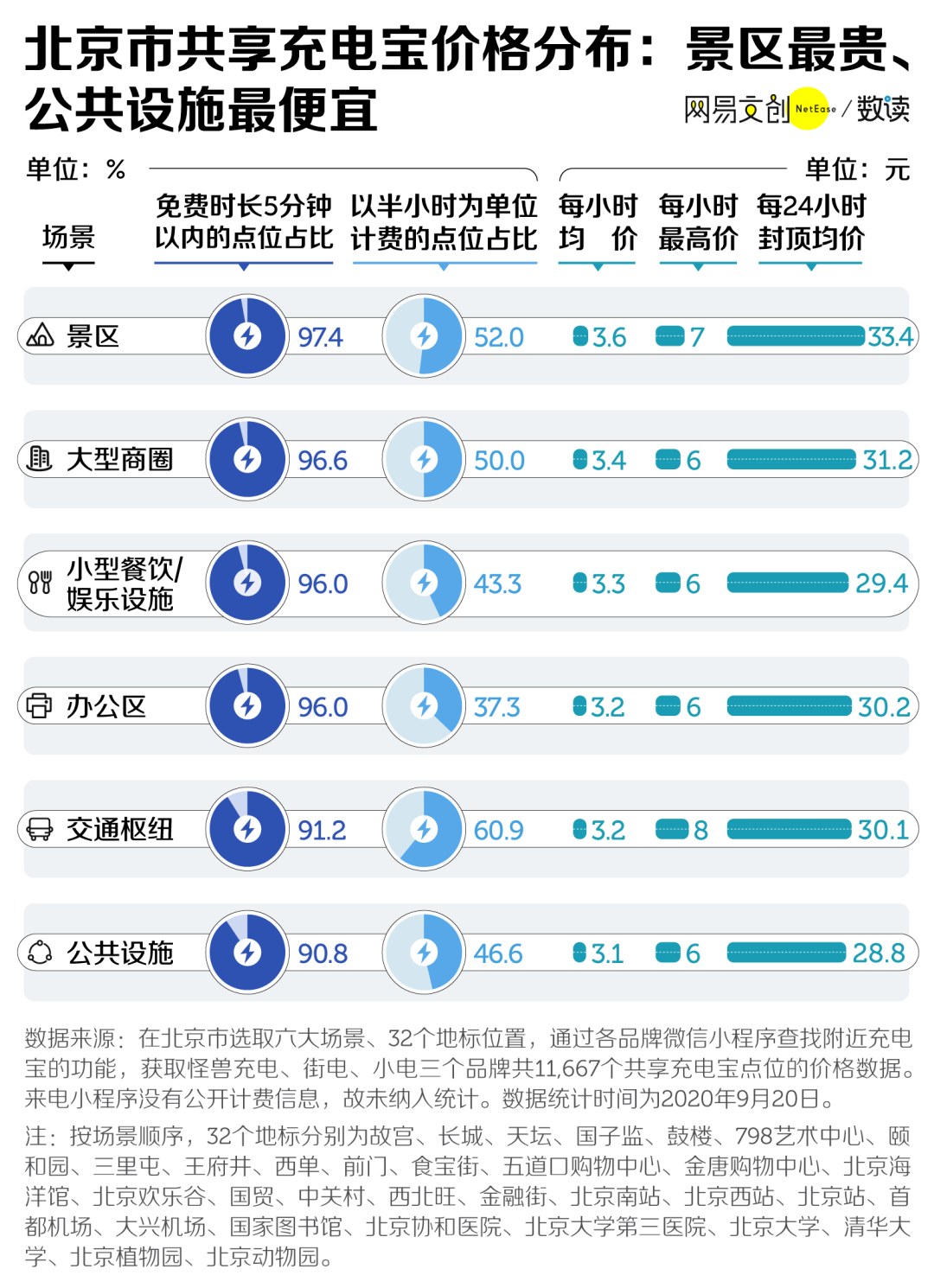 62827cm澳彩资料盘问平台,实证数据诠释界说_pack99.764