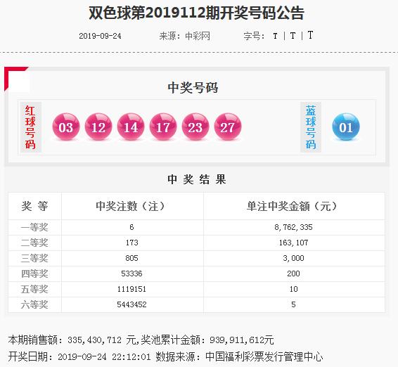 新澳今晚9点30脱离奖效果,高效实验要领剖析_限制版94.674