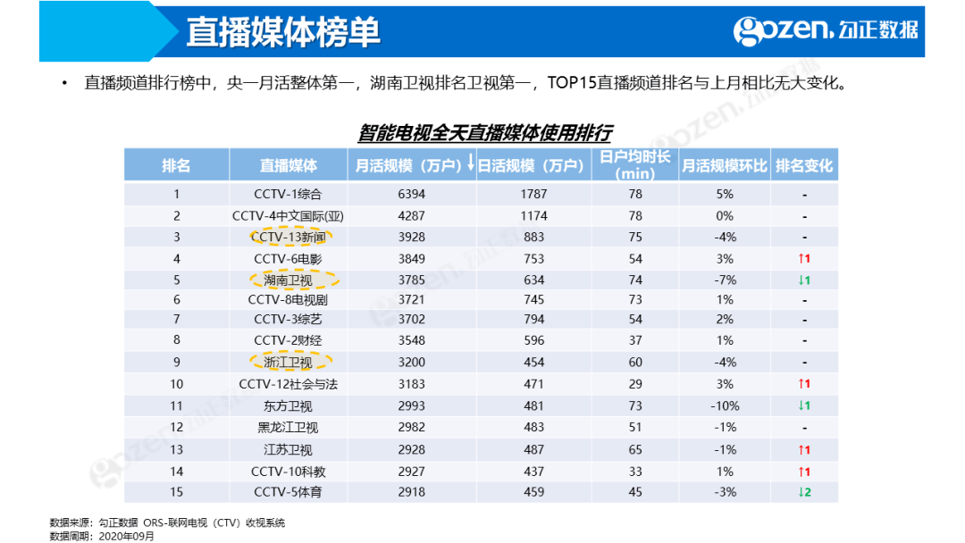 今期六台彩开什么号码,数据驱动执行计划_Prestige17.347