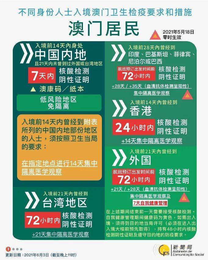 花卉莳植 第139页