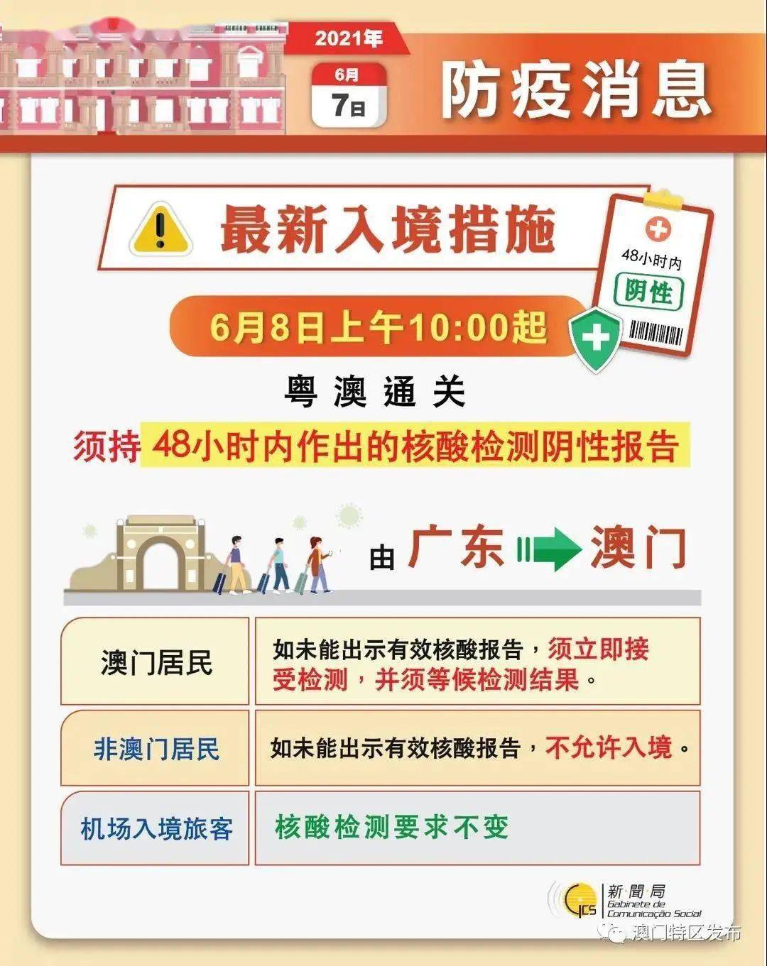 2025年澳门开奖效果,可靠设计战略剖析_SP49.637