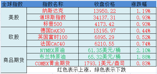 2024澳门天天开好彩大全开奖效果,完善的执行机制剖析_QHD82.915