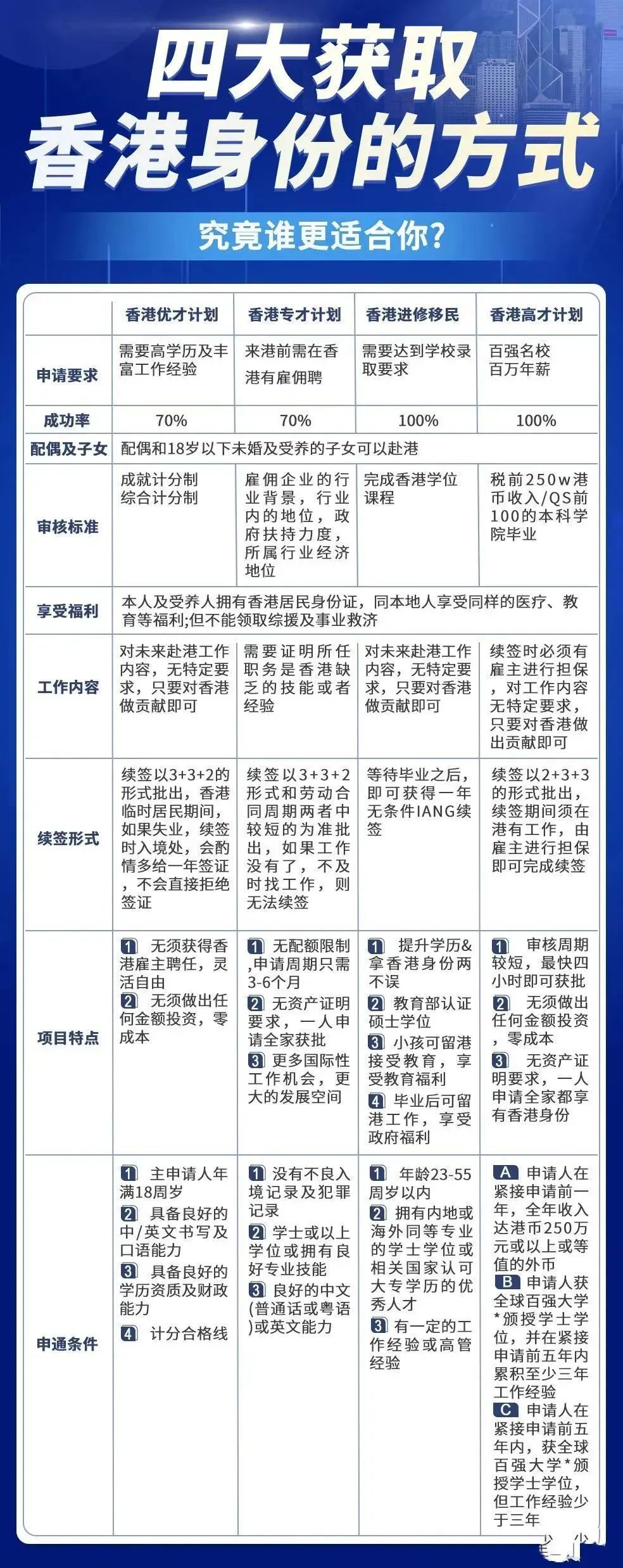 二四六香港整年资料,多元化计划执行战略_游戏版28.786
