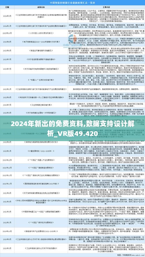 2025精准资料免费大全,精准实验剖析_Kindle30.437