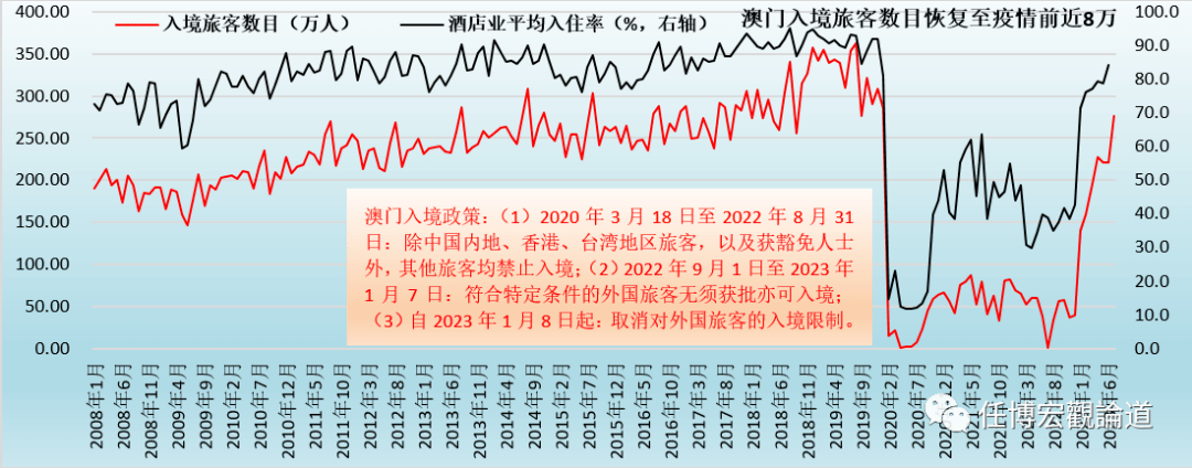 2024新澳门今睌开奖097,高度协调战略执行_Advance16.115