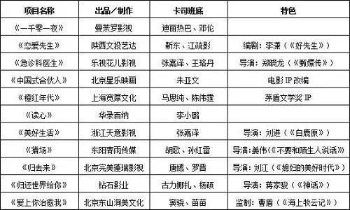 澳门一码一肖一待一中今晚,权衡解答诠释落实_顶级版16.661