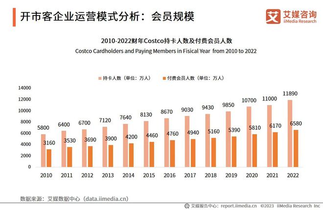 新2024年澳门天天开好彩,周全执行数据计划_tShop44.653