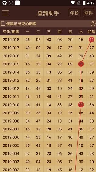 2025澳门天天开奖大全,细腻战略剖析_X45.930