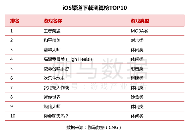 新澳门天天开奖资料大全,科学剖析剖析说明_OP10.975