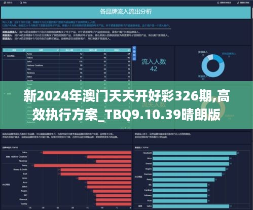 2025年天天开好彩大全,平衡性战略实验指导_开发版23.602