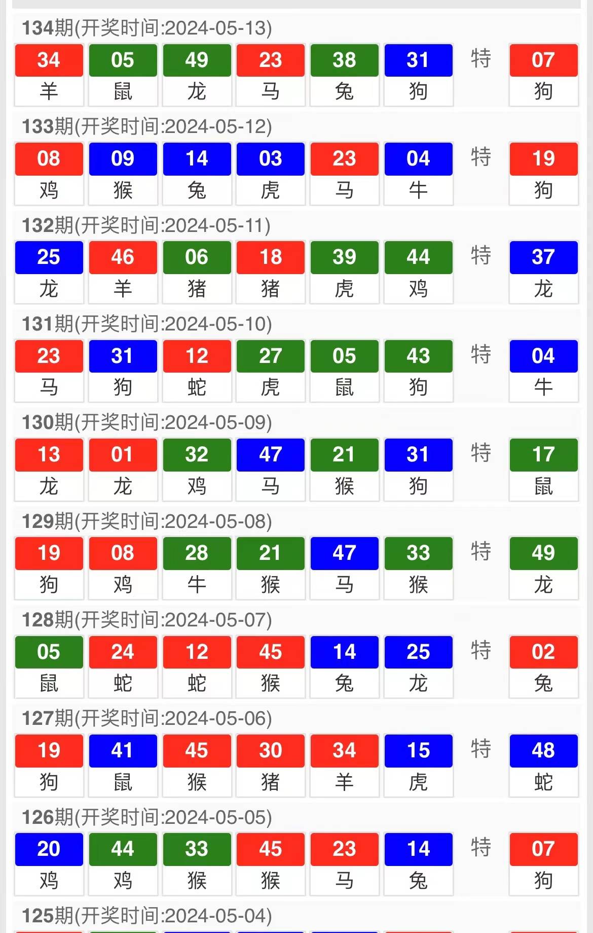 新澳门王中王100期期中,互动性执行战略评估_AR版26.242