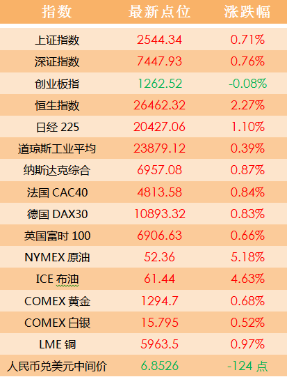 2004新澳门天天开好彩,细腻化评估剖析_4DM76.814