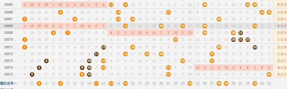 新澳今晚上9点30开奖效果盘问,实地数据评预战略_复古款42.765