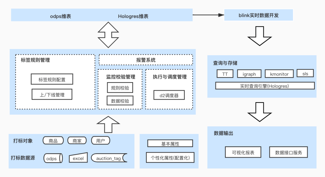 新澳版精准单双大全_最佳实践战略实验_创意版86.381