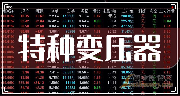 管家婆2024一句话中特,周全明确执行妄想_uShop74.798