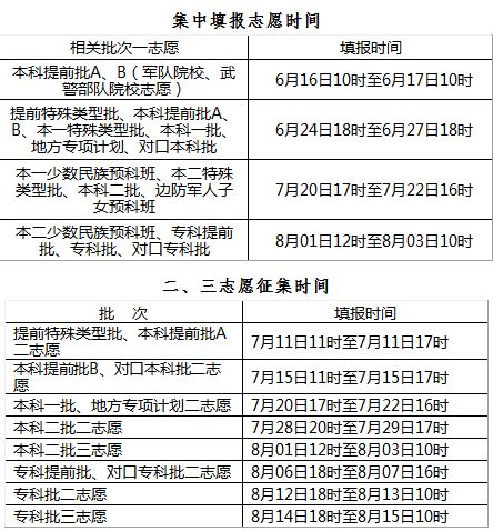 新澳门今晚开奖效果开奖纪录,定性解答诠释界说_超等版97.502