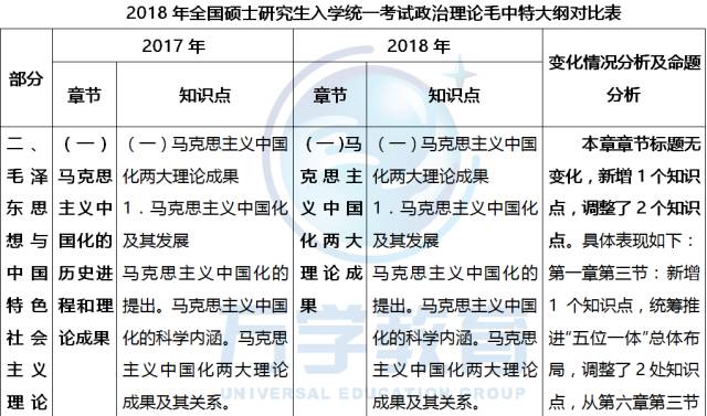 白小姐今晚特马期期生肖,权威研究诠释界说_旗舰款17.751