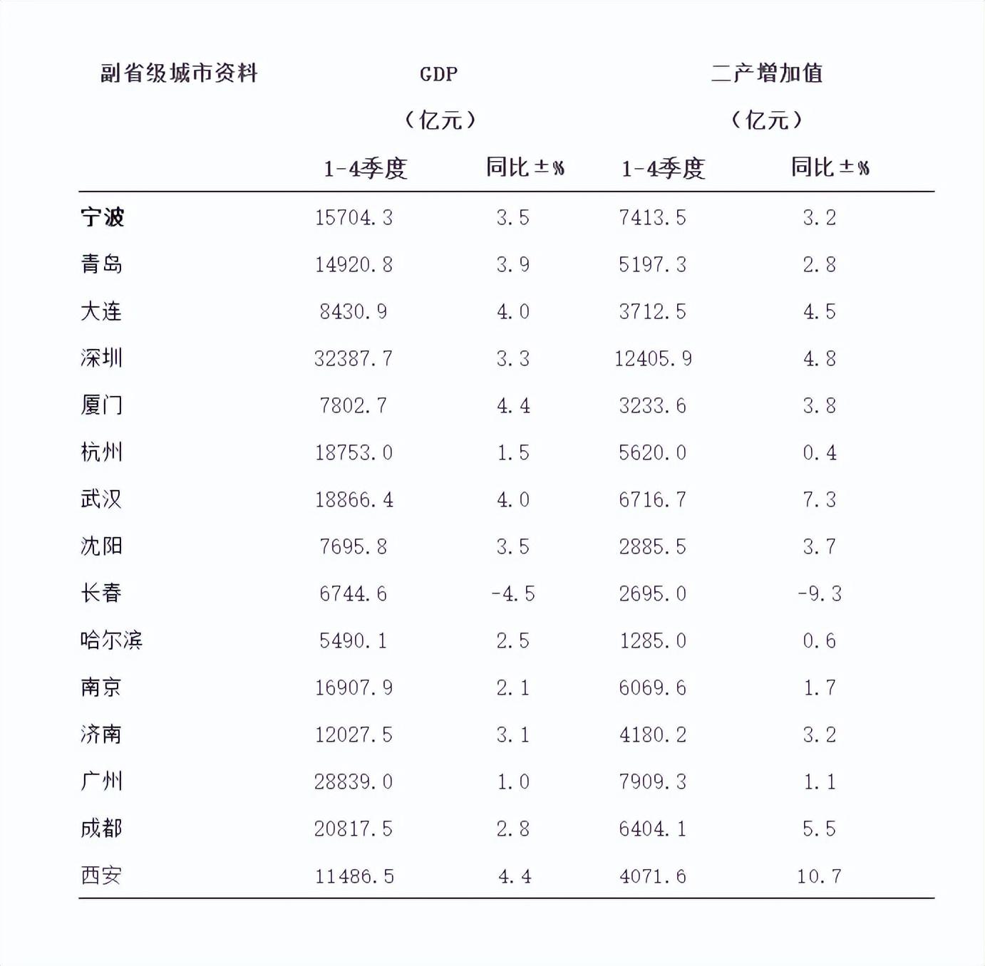 青岛市统计局最新生长妄想，塑造未来统计蓝图，展望生长新征程