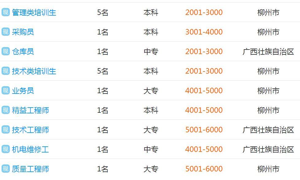 凌云县自然资源和妄想局最新招聘信息周全剖析