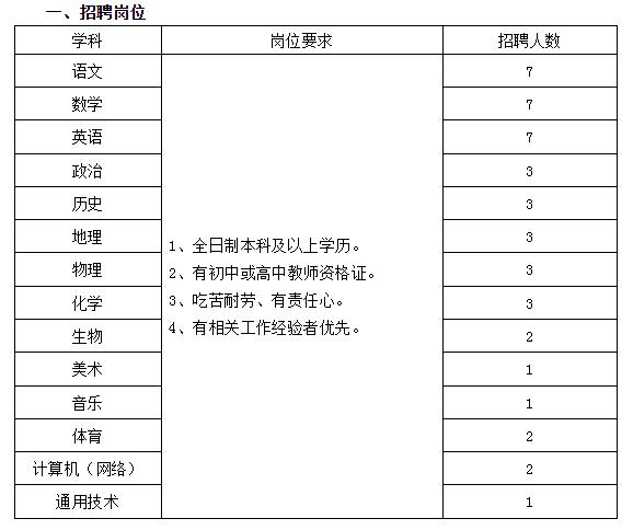 花卉莳植 第133页