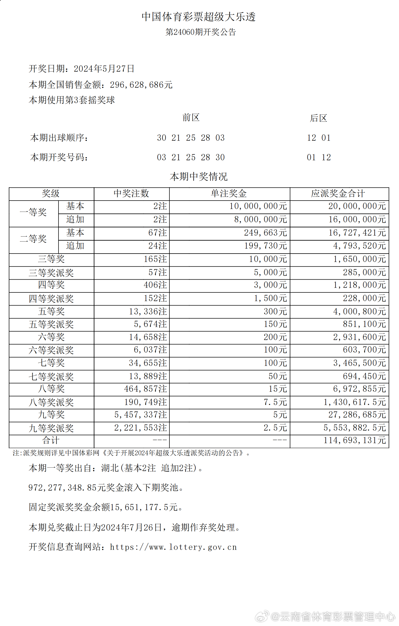 新澳2025年开奖纪录——适用设计战略_pro11.163