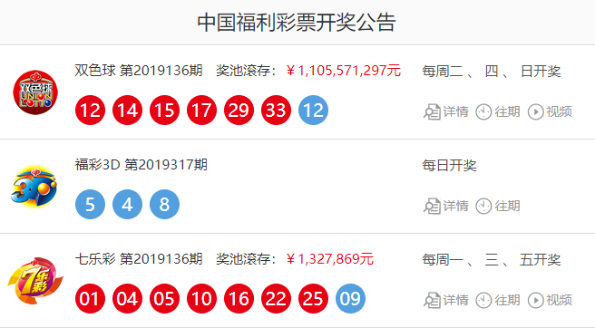新澳门今晚开奖效果+开奖直播021期32-10-31-27-31-10T：32