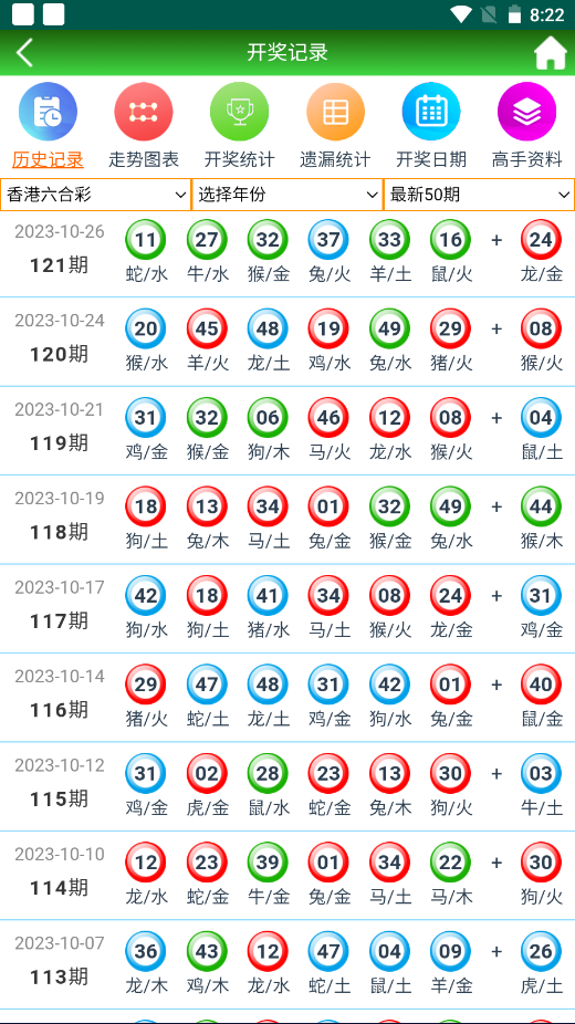 益梧桐 第2页