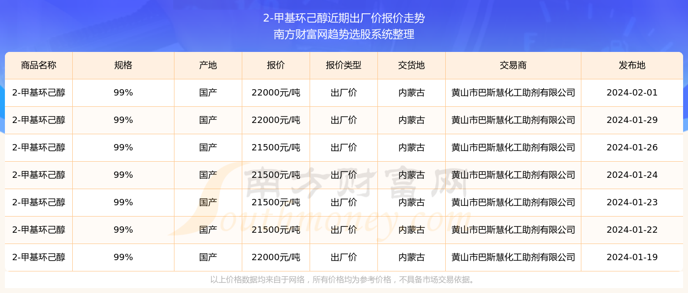 丛生朴树 第131页
