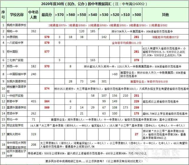 石心远 第2页