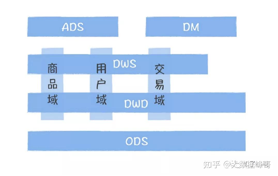 2024澳门免费最精准龙门,深层战略设计数据