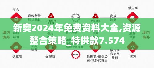 2024新奥正版资料免费提供——资源实验战略_黄金版86.984