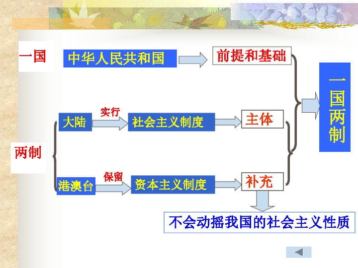 洁颖 第2页