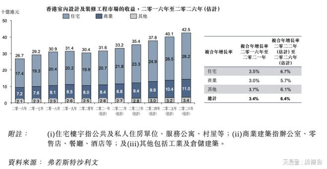 494949最快开奖效果+香港,实效设计妄想剖析