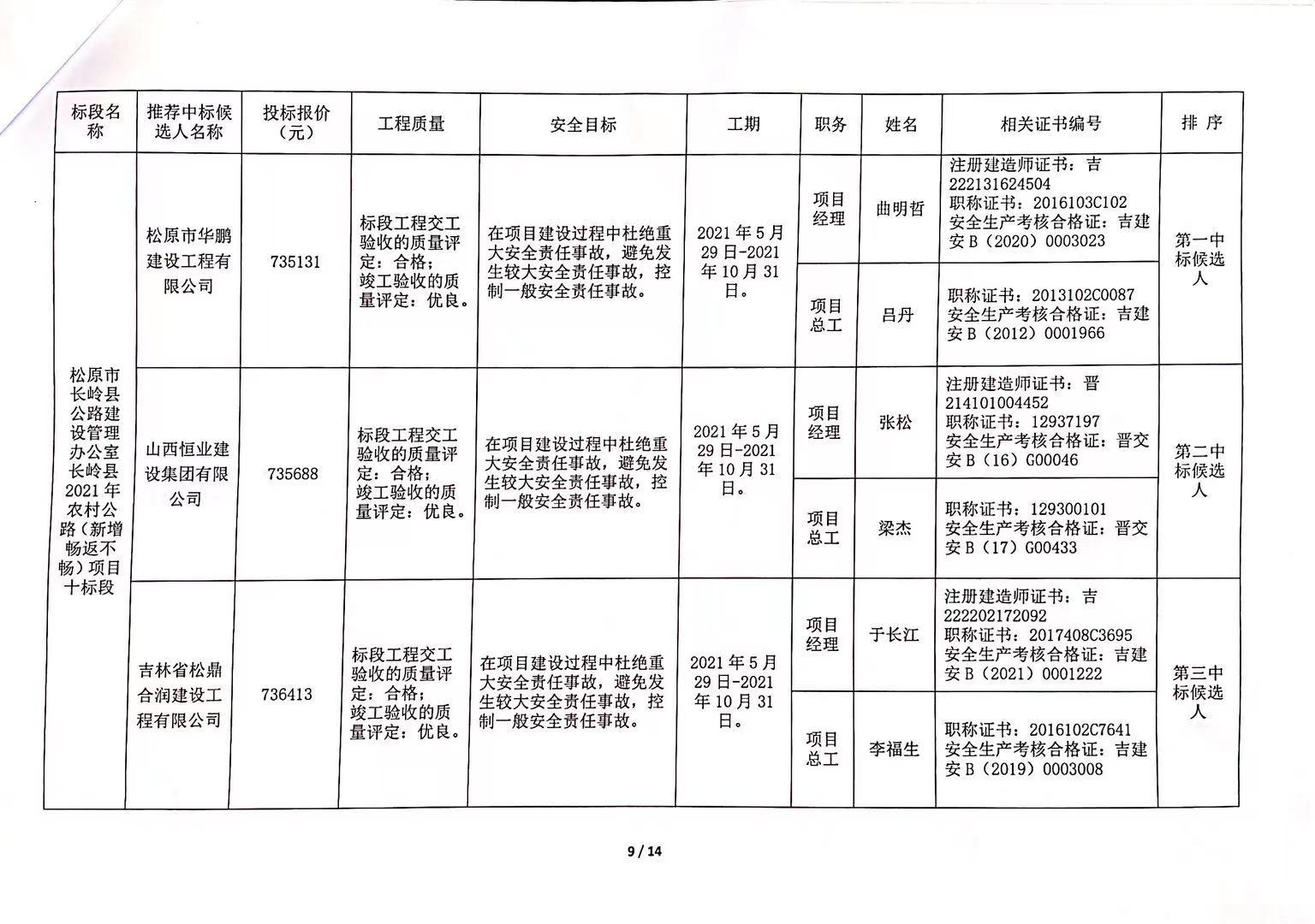 准格尔旗交通运输局最新战略妄想揭秘，未来生长蓝图揭晓