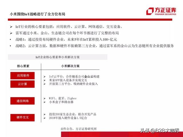 澳门4949精准免费大全98,长期性战略设计