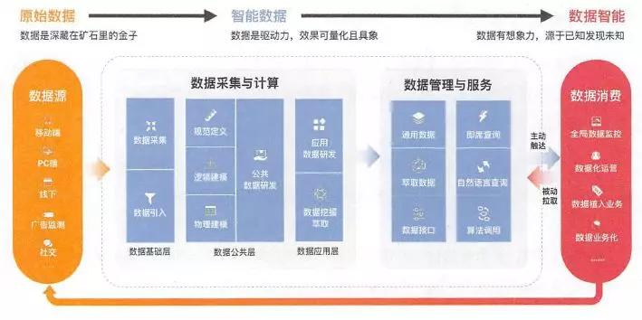 新澳门整年免费料精准——理念解答诠释落实_LE版47.218