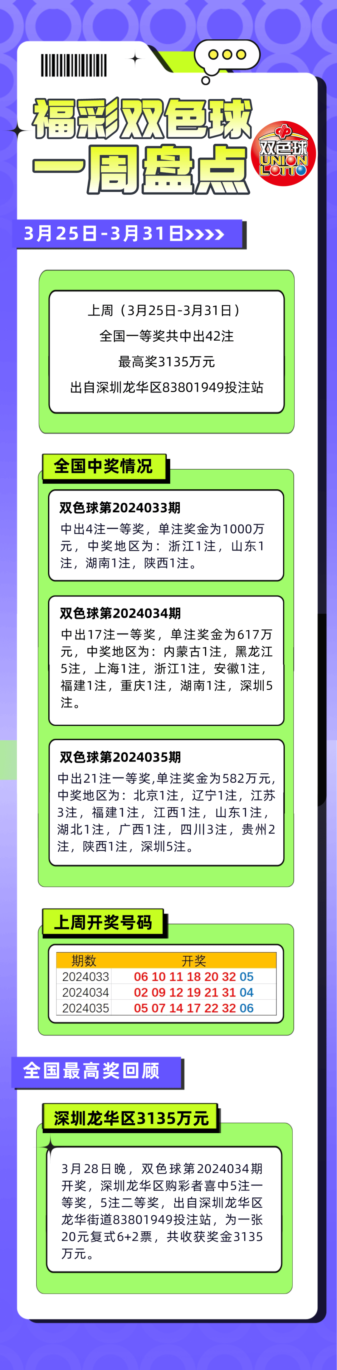 今期二肖四码必中——快捷问题解决计划_Surface97.218