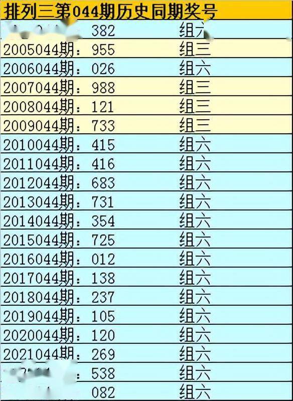 白小姐精选三肖中特推荐一——细腻化界说探讨_YE版25.939