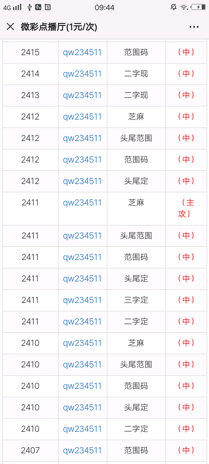 一肖一码逐一肖一子021期48-29-15-16-20-47T：33
