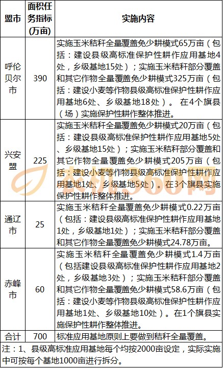 管家婆2024澳门免费资格,实践性执行妄想