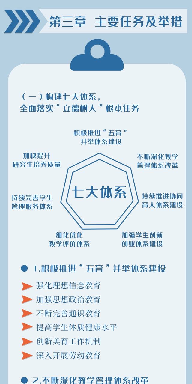 2025年正版资料免费大全果真,长期性执行战略