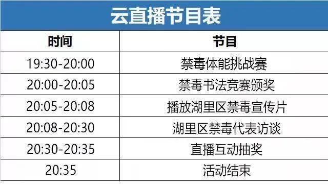 郁智敏 第2页