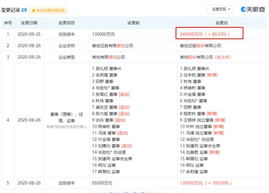 新澳门历史开奖纪录盘问40期021期11-5-3-47-46-40T：37