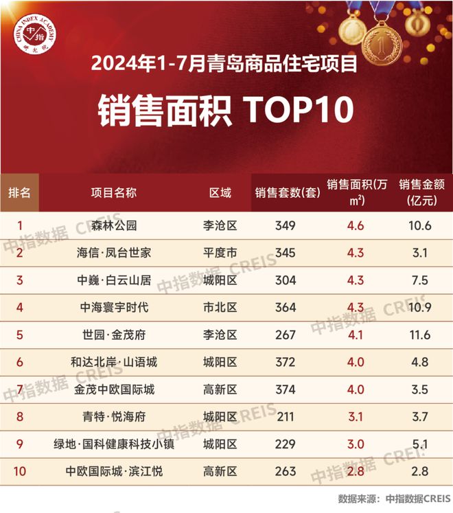 2024年新澳门天天开奖免费盘问021期40-41-6-38-23-47T：12